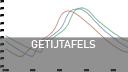 Getijtafels Beneden Zeeschelde
