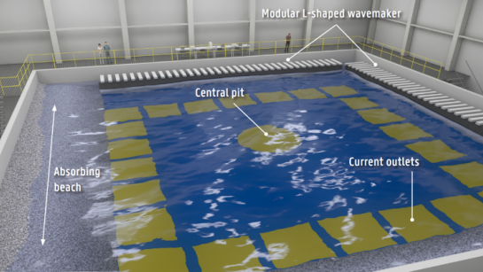 Coastal & Ocean Basin