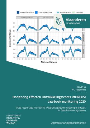 moneos rapport 2020