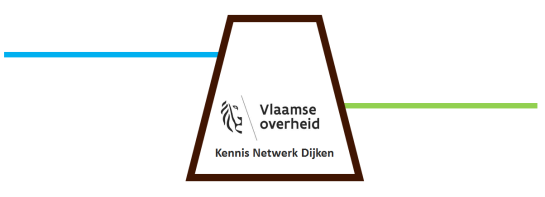 Logo kennis netwerk dijken
