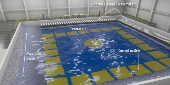 Coastal & Ocean Basin